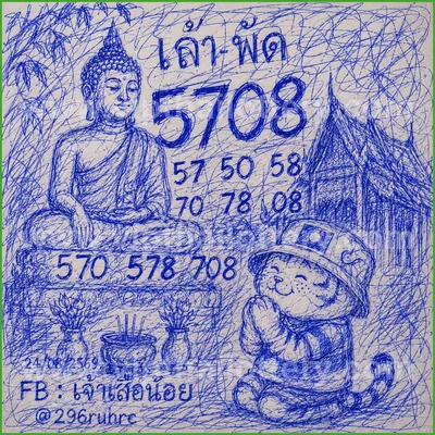 Thai Lotto Non-Miss Final Game HTF Lucky Winning 01/9/2026