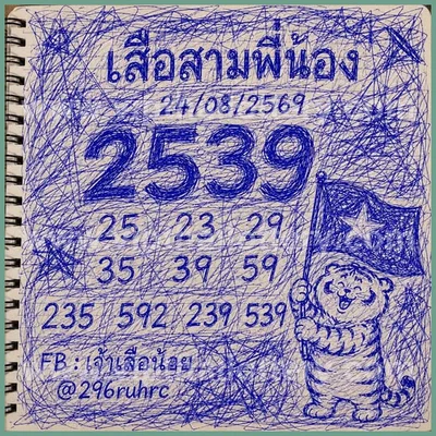Thai Lotto Non-Miss Final Game HTF Lucky Winning 01/9/2026