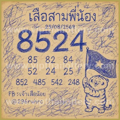 Thai Lotto Non-Miss Final Game HTF Lucky Winning 01/9/2026