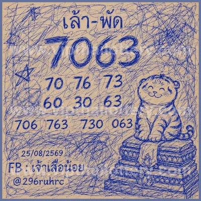 Thai Lotto Non-Miss Final Game HTF Lucky Winning 01/9/2026