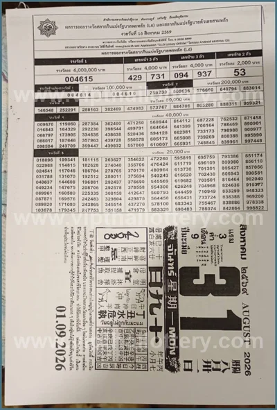 Thai Lotto Cut Digit Master 3Up Non-Miss VIP Touch 01-09-26