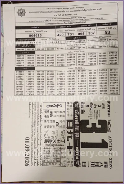 Thai Lotto Cut Digit Master 3Up Non-Miss VIP Touch 01-09-26