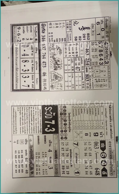Thai Lotto Cut Digit Master 3Up Non-Miss VIP Touch 01-09-26