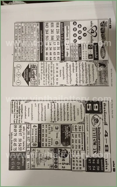 Thai Lotto Cut Digit Master 3Up Non-Miss VIP Touch 01-09-26