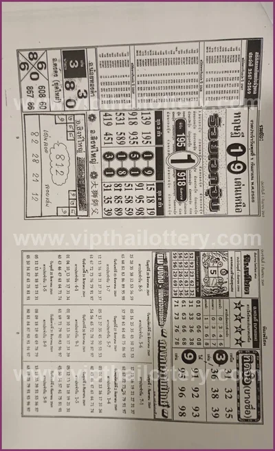Thai Lotto Cut Digit Master 3Up Non-Miss VIP Touch 01-09-26