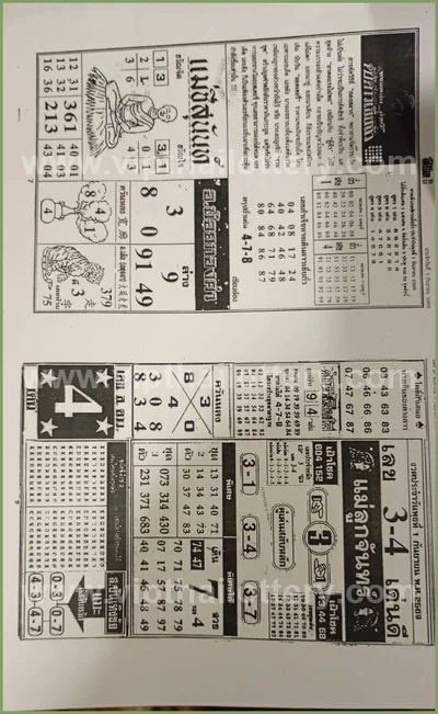 Thai Lotto Cut Digit Master 3Up Non-Miss VIP Touch 01-09-26
