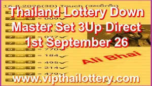 Thailand Lottery Down Master Set 3Up Direct 1st September 26