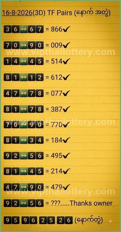 Thailand Lottery Down Master Set 3Up Direct 1st September 26