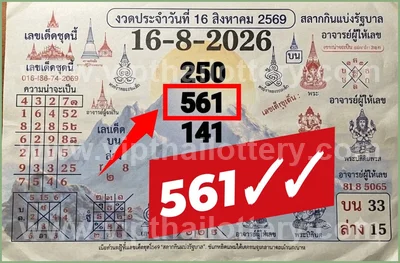 Thailand Lottery Down Master Set 3Up Direct 1st September 26