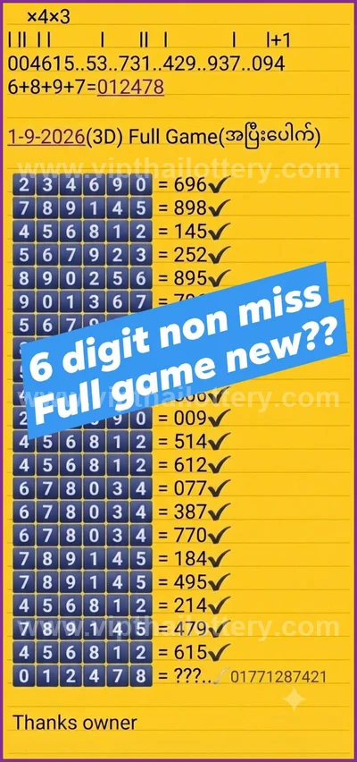 Thailand Lottery Down Master Set 3Up Direct 1st September 26