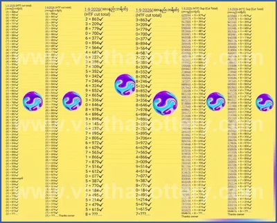 Thailand Lottery Down Master Set 3Up Direct 1st September 26