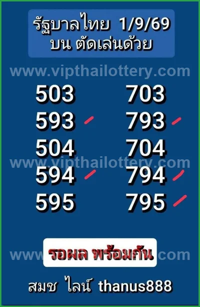 Thailand Lottery Down Master Set 3Up Direct 1st September 26