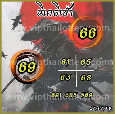Thai Lotto Master Lucky VIP Game Winning Tips 1st Sep 2026