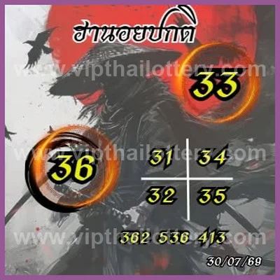 Thai Lotto Master Lucky VIP Game Winning Tips 1st Sep 2026