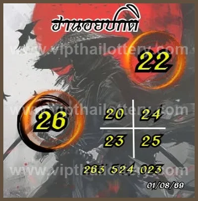 Thai Lotto Master Lucky VIP Game Winning Tips 1st Sep 2026