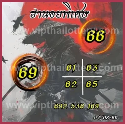 Thai Lotto Master Lucky VIP Game Winning Tips 1st Sep 2026