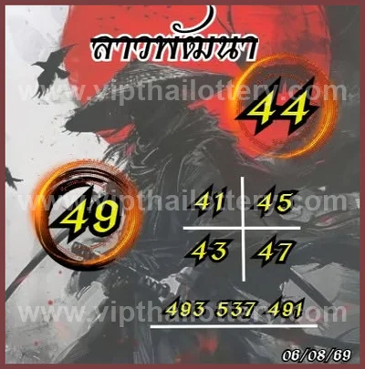 Thai Lotto Master Lucky VIP Game Winning Tips 1st Sep 2026