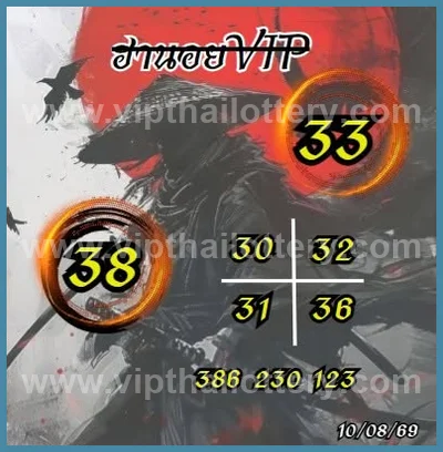 Thai Lotto Master Lucky VIP Game Winning Tips 1st Sep 2026