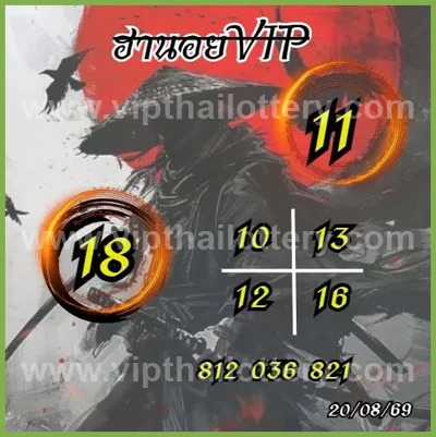 Thai Lotto Master Lucky VIP Game Winning Tips 1st Sep 2026
