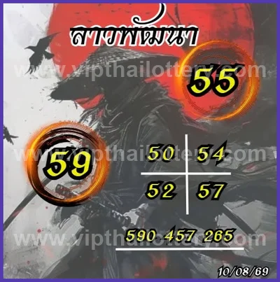 Thai Lotto Master Lucky VIP Game Winning Tips 1st Sep 2026
