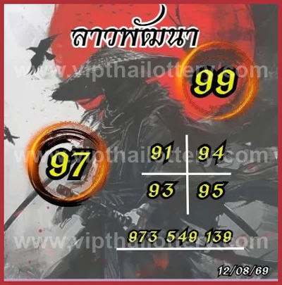 Thai Lotto Master Lucky VIP Game Winning Tips 1st Sep 2026