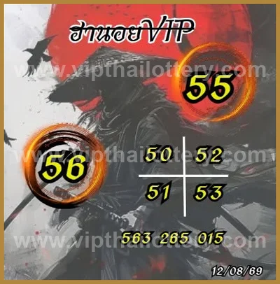 Thai Lotto Master Lucky VIP Game Winning Tips 1st Sep 2026