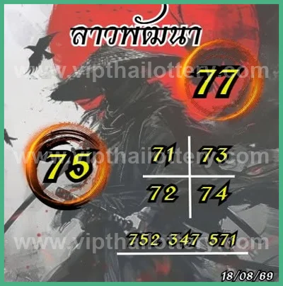 Thai Lotto Master Lucky VIP Game Winning Tips 1st Sep 2026