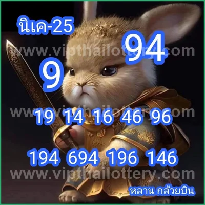 Thai Lottery Direct Master Set Formula 3Up Paper 01/09/2026