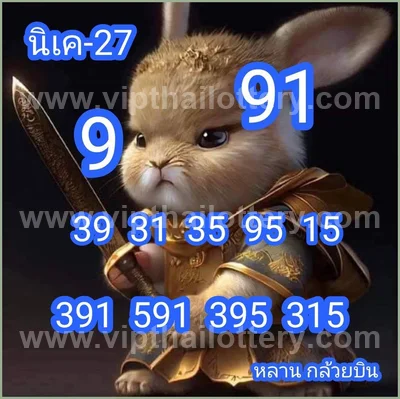 Thai Lottery Direct Master Set Formula 3Up Paper 01/09/2026