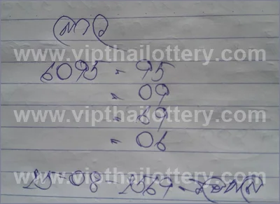 Thai Lottery Final Game VIP Cut Digit HTF 1st September 26