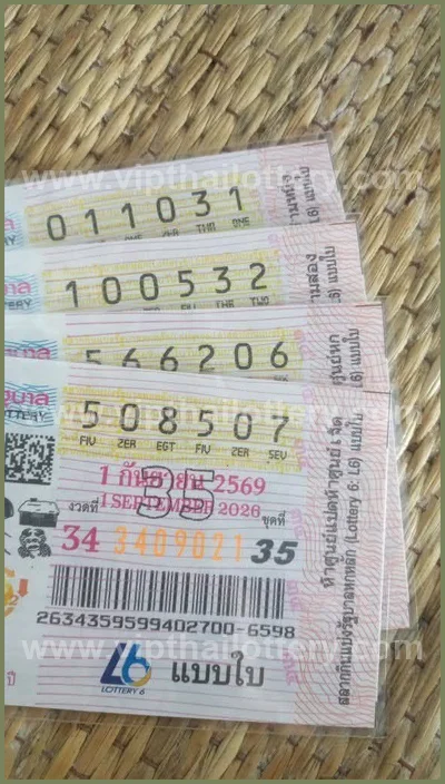 Thai Lottery Final Game VIP Cut Digit HTF 1st September 26