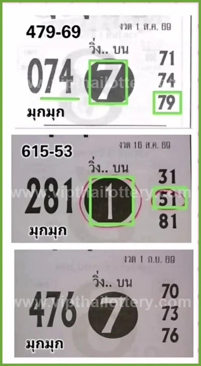 Thai Lottery Final Game VIP Cut Digit HTF 1st September 26