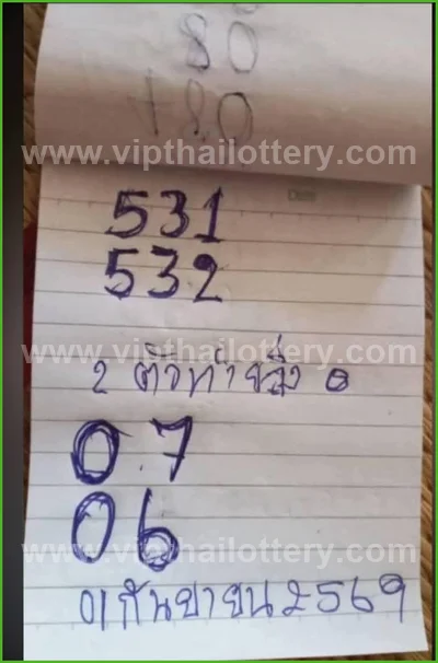 Thai Lottery Final Game VIP Cut Digit HTF 1st September 26