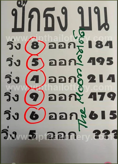 Thai Lottery Final Game VIP Cut Digit HTF 1st September 26