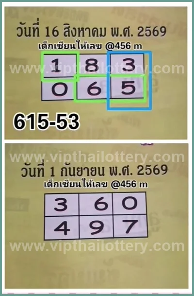 Thai Lottery Final Game VIP Cut Digit HTF 1st September 26