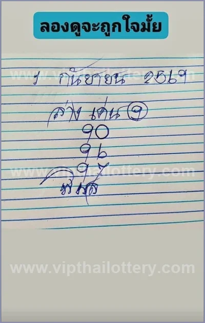 Thai Lottery Final Game VIP Cut Digit HTF 1st September 26