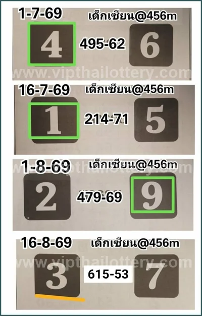 Thailand Lottery Down Non-Miss Result Game Paper 01/9/2026