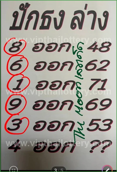 Thailand Lottery Down Non-Miss Result Game Paper 01/9/2026