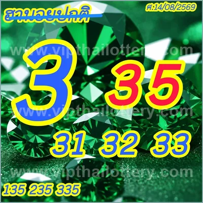 Thai Lotto Result 3d Tips Master Set Game 1 September 2026