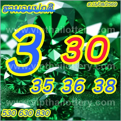 Thai Lottery VIP Set Master 3d Tips 3Up Result HTF 01.09.26