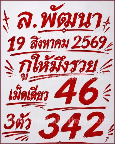 Thai Lottery VIP Set Master 3d Tips 3Up Result HTF 01.09.26