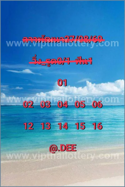 Thai Lottery VIP Set Master 3d Tips 3Up Result HTF 01.09.26