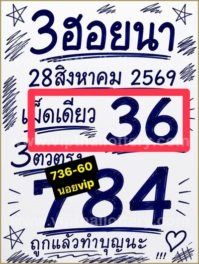 Thai Lottery VIP Set Master 3d Tips 3Up Result HTF 01.09.26