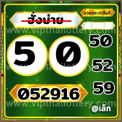 Thailand Lottery Numbers Formula Winning Cut Digit 01/9/2026