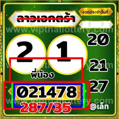 Thailand Lottery Numbers Formula Winning Cut Digit 01/9/2026