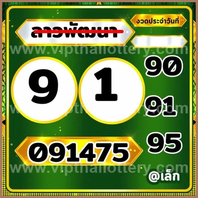 Thailand Lottery Numbers Formula Winning Cut Digit 01/9/2026