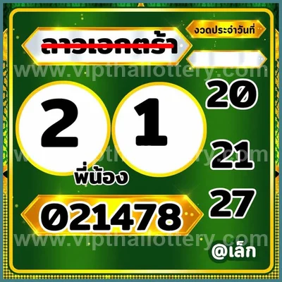 Thailand Lottery Numbers Formula Winning Cut Digit 01/9/2026