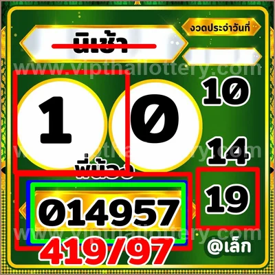 Thailand Lottery Numbers Formula Winning Cut Digit 01/9/2026