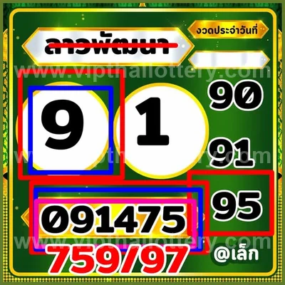 Thailand Lottery Numbers Formula Winning Cut Digit 01/9/2026