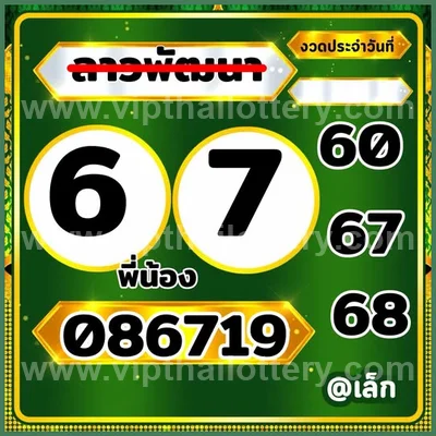 Thailand Lottery Numbers Formula Winning Cut Digit 01/9/2026
